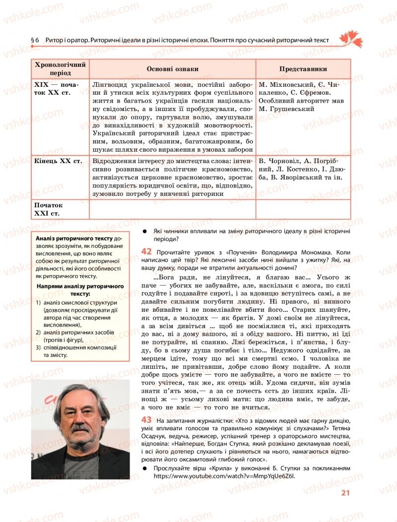 Страница 21 | Підручник Українська мова 11 клас С.О. Караман, О.М. Горошкіна, О.В. Караман, Л.О. Попова  2019