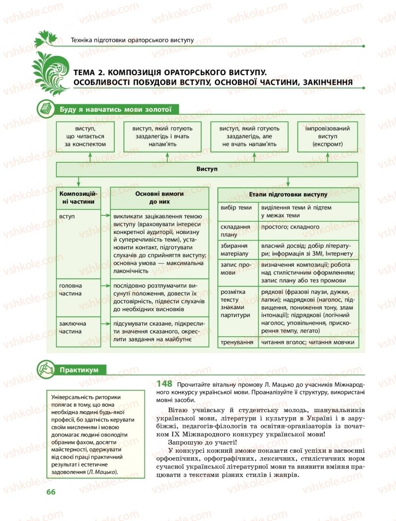 Страница 66 | Підручник Українська мова 11 клас С.О. Караман, О.М. Горошкіна, О.В. Караман, Л.О. Попова  2019