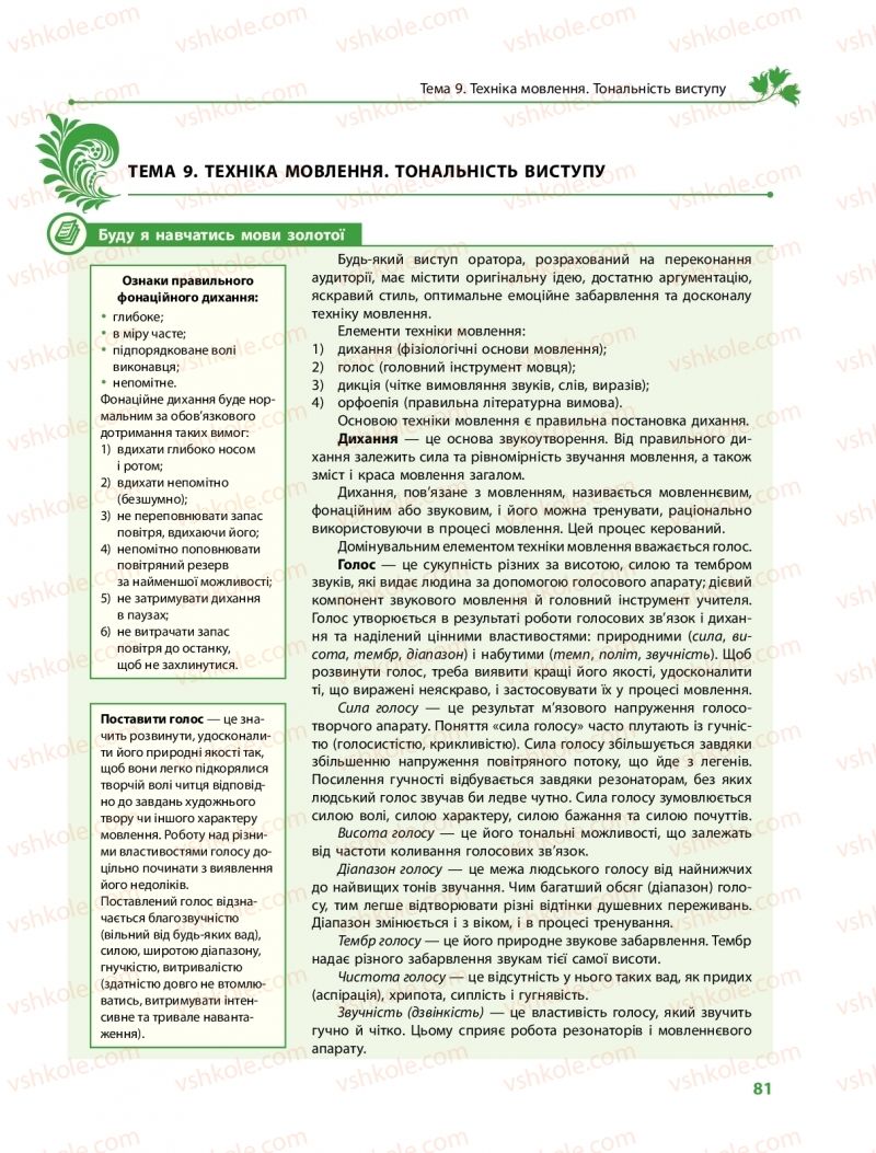 Страница 81 | Підручник Українська мова 11 клас С.О. Караман, О.М. Горошкіна, О.В. Караман, Л.О. Попова  2019