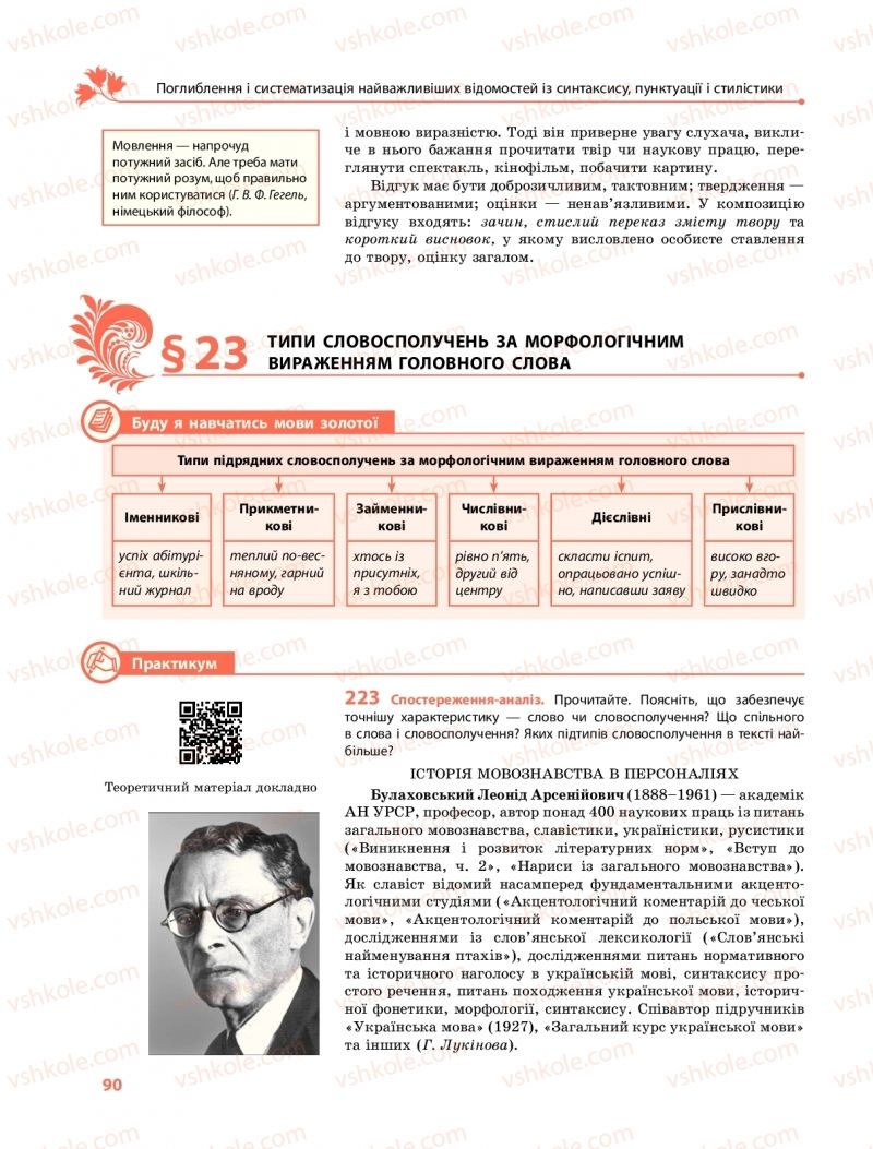 Страница 90 | Підручник Українська мова 11 клас С.О. Караман, О.М. Горошкіна, О.В. Караман, Л.О. Попова  2019