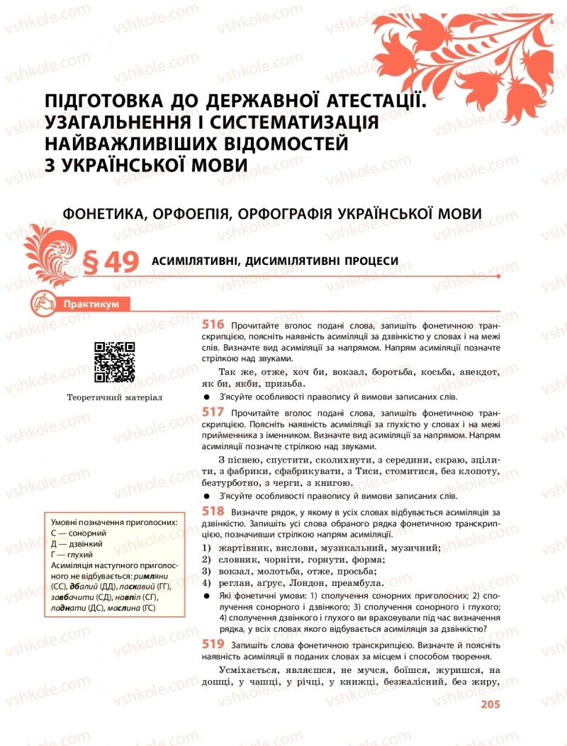 Страница 205 | Підручник Українська мова 11 клас С.О. Караман, О.М. Горошкіна, О.В. Караман, Л.О. Попова  2019