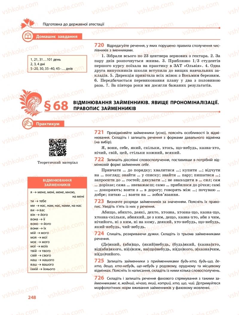 Страница 248 | Підручник Українська мова 11 клас С.О. Караман, О.М. Горошкіна, О.В. Караман, Л.О. Попова  2019