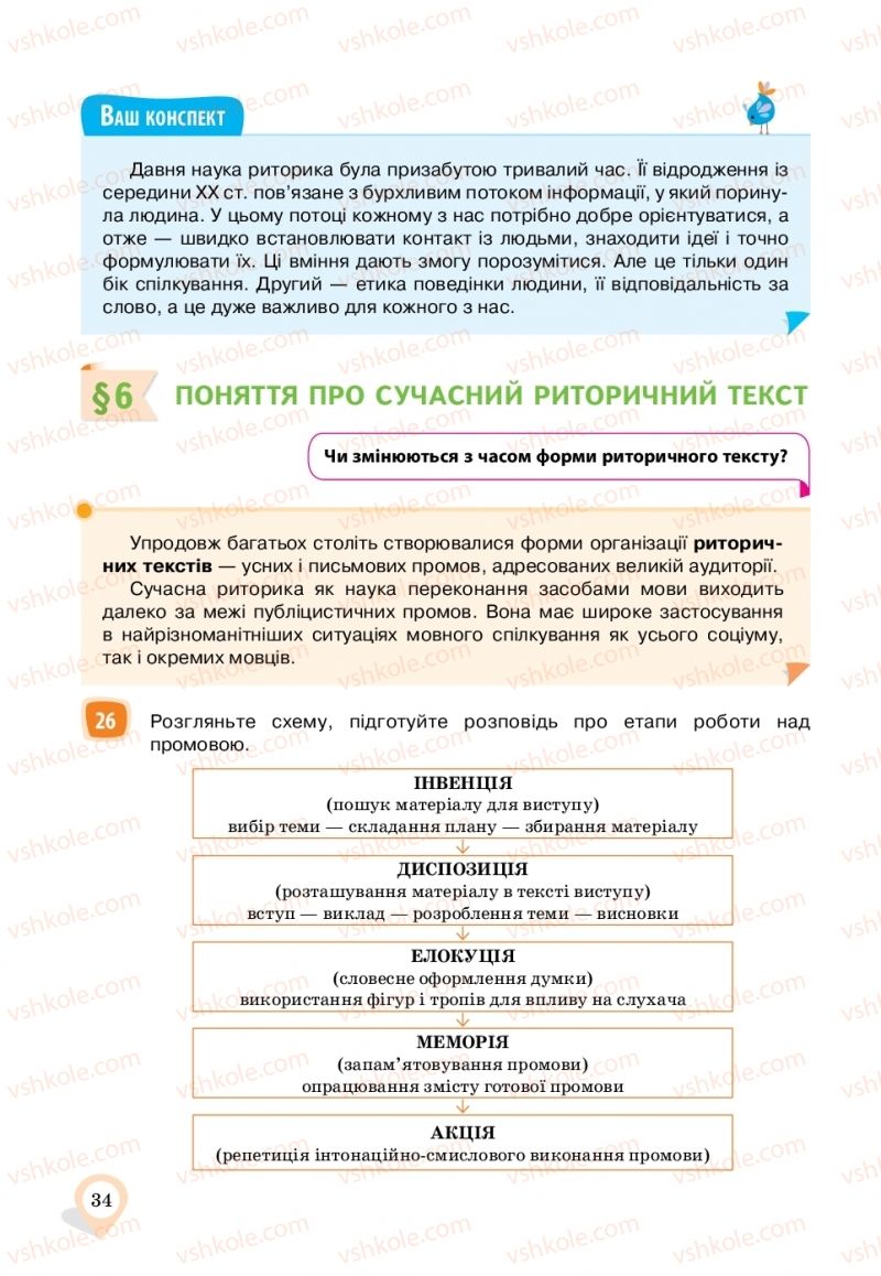 Страница 34 | Підручник Українська мова 11 клас А.А. Ворон, В.А. Солопенко 2019