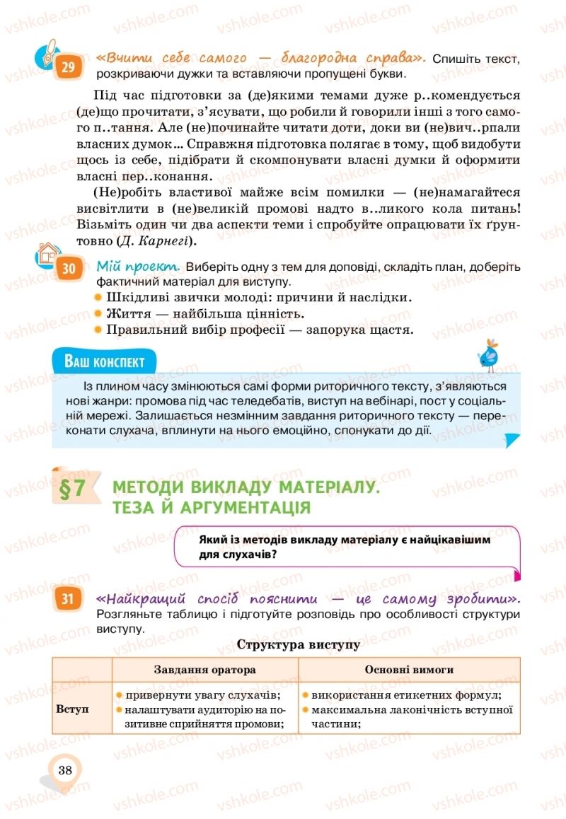 Страница 38 | Підручник Українська мова 11 клас А.А. Ворон, В.А. Солопенко 2019