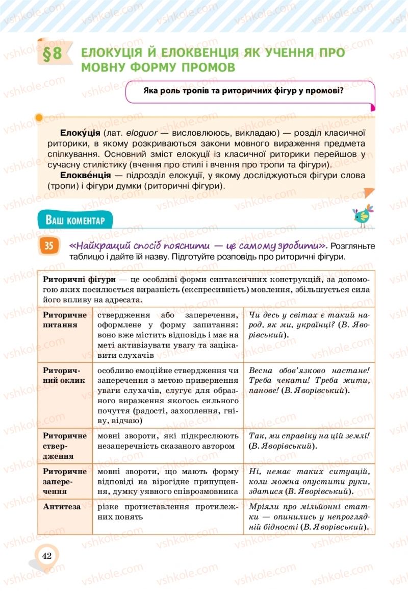 Страница 42 | Підручник Українська мова 11 клас А.А. Ворон, В.А. Солопенко 2019