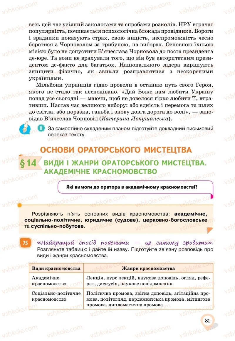 Страница 81 | Підручник Українська мова 11 клас А.А. Ворон, В.А. Солопенко 2019