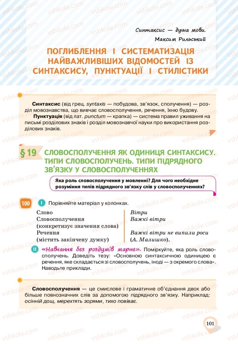 Страница 101 | Підручник Українська мова 11 клас А.А. Ворон, В.А. Солопенко 2019