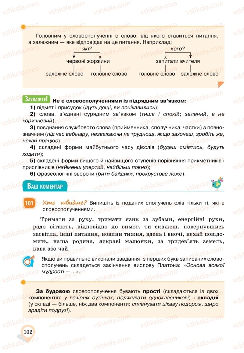 Страница 102 | Підручник Українська мова 11 клас А.А. Ворон, В.А. Солопенко 2019