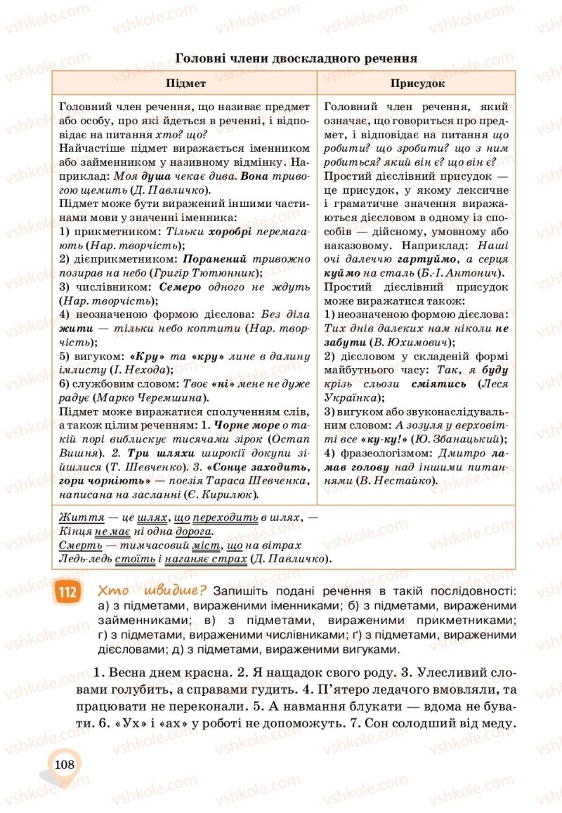 Страница 108 | Підручник Українська мова 11 клас А.А. Ворон, В.А. Солопенко 2019