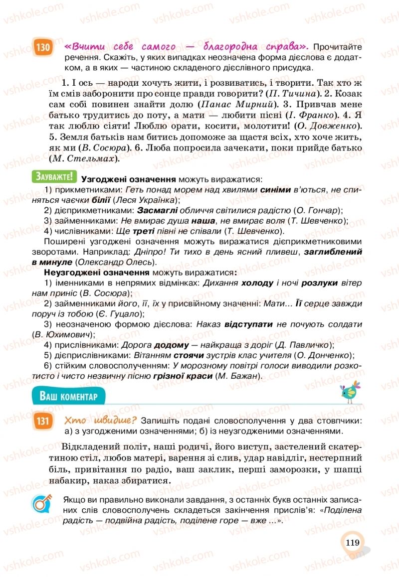 Страница 119 | Підручник Українська мова 11 клас А.А. Ворон, В.А. Солопенко 2019