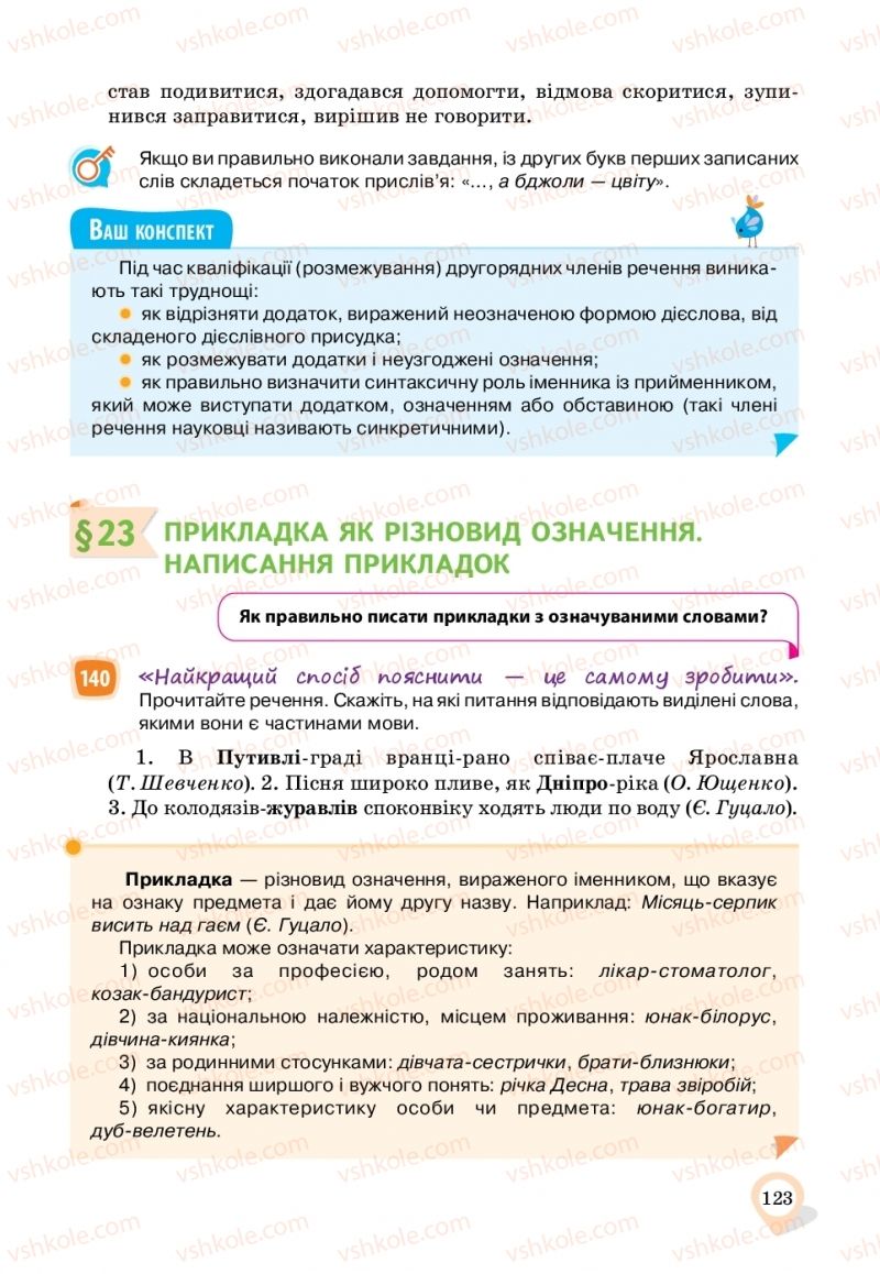 Страница 123 | Підручник Українська мова 11 клас А.А. Ворон, В.А. Солопенко 2019