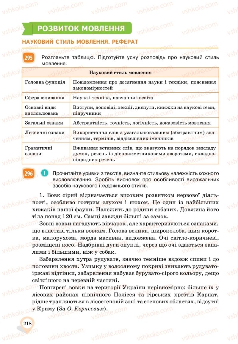 Страница 218 | Підручник Українська мова 11 клас А.А. Ворон, В.А. Солопенко 2019