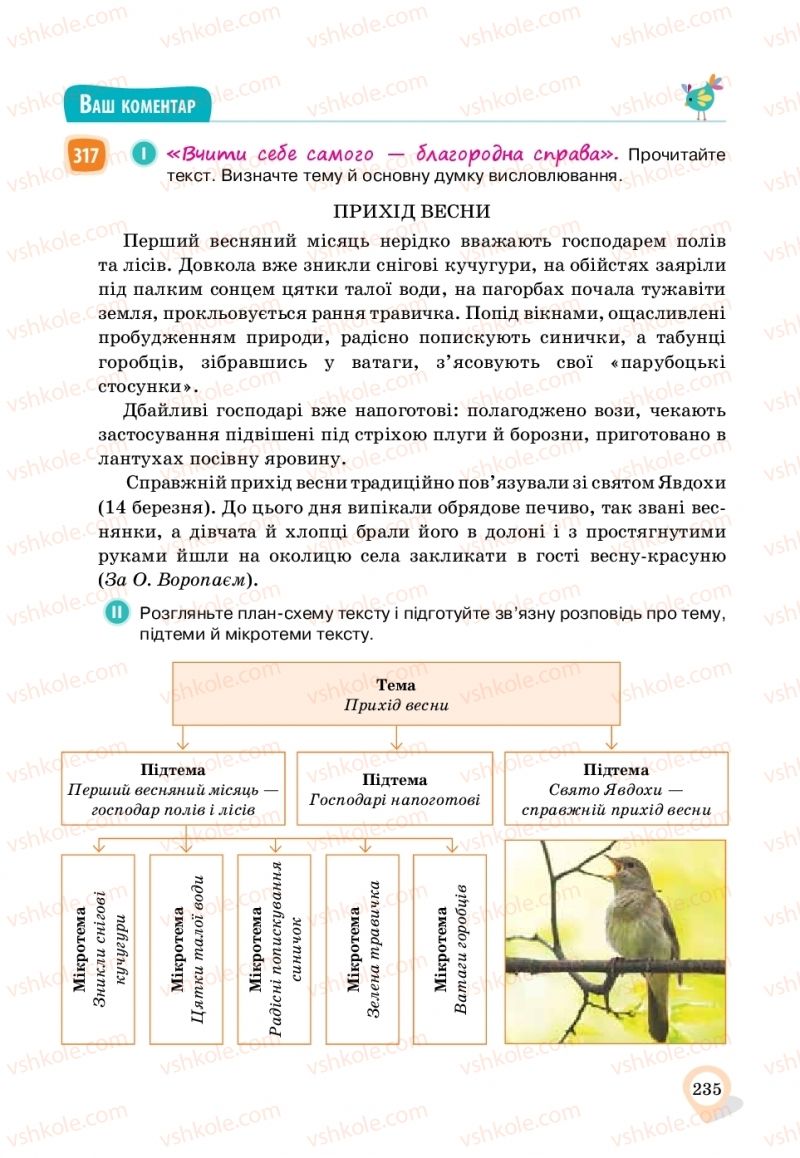 Страница 235 | Підручник Українська мова 11 клас А.А. Ворон, В.А. Солопенко 2019