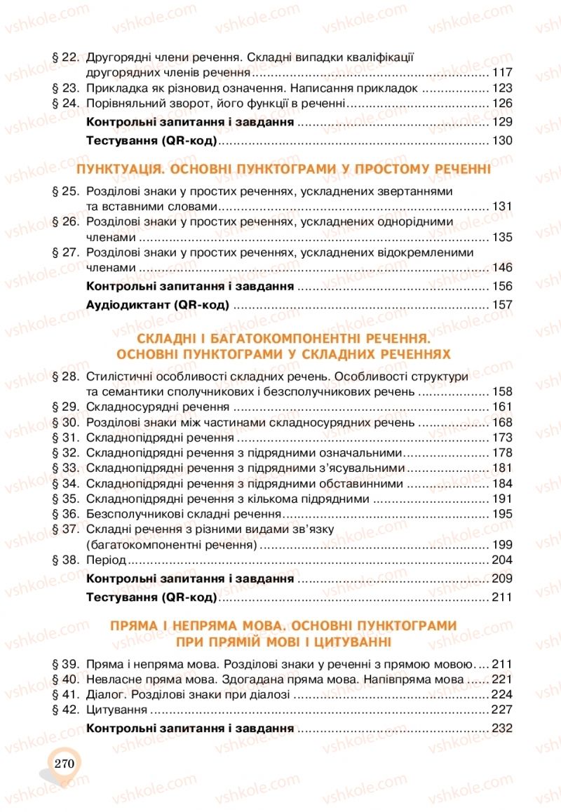Страница 270 | Підручник Українська мова 11 клас А.А. Ворон, В.А. Солопенко 2019