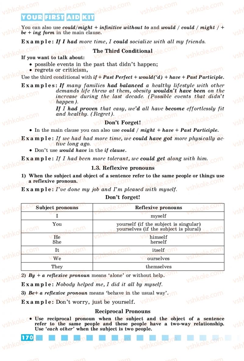 Страница 170 | Підручник Англiйська мова 11 клас Л.В. Калініна, І.В. Самойлюкевич  2019