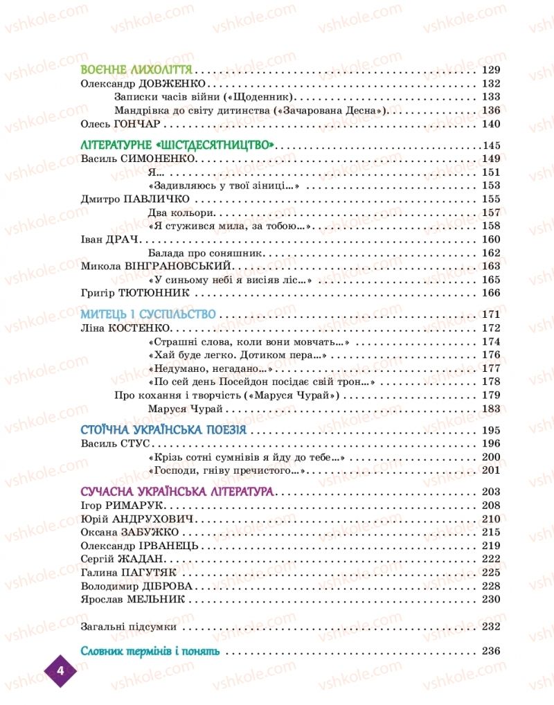 Страница 4 | Підручник Українська література 11 клас О.І. Борзенко, О.В. Лобусова 2019