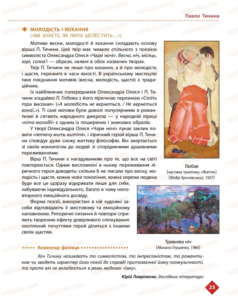 Страница 25 | Підручник Українська література 11 клас О.І. Борзенко, О.В. Лобусова 2019