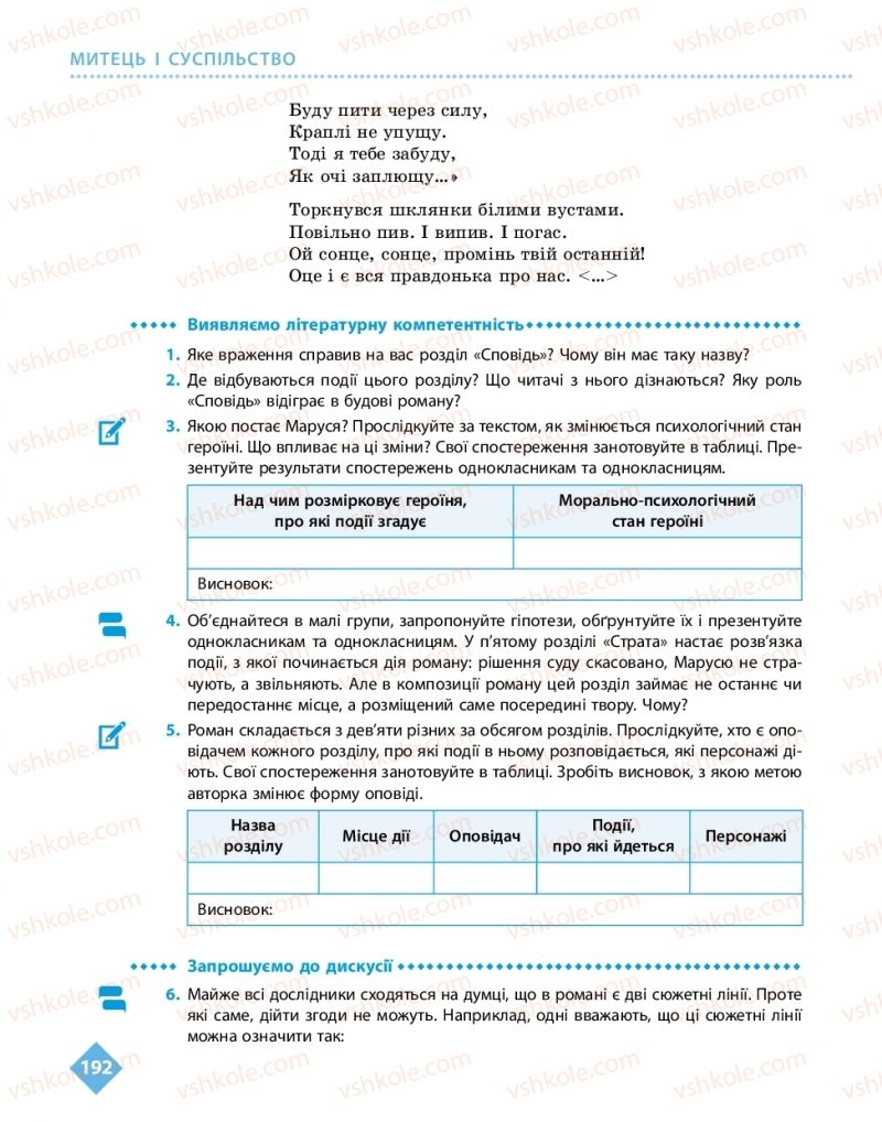 Страница 192 | Підручник Українська література 11 клас О.І. Борзенко, О.В. Лобусова 2019