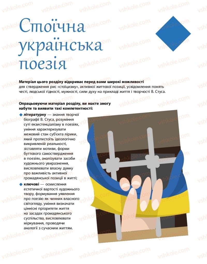 Страница 195 | Підручник Українська література 11 клас О.І. Борзенко, О.В. Лобусова 2019