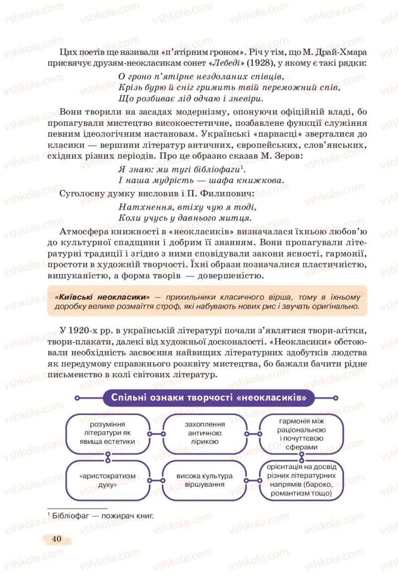 Страница 40 | Підручник Українська література 11 клас Л.Т. Коваленко, Н.І. Бернадська 2019