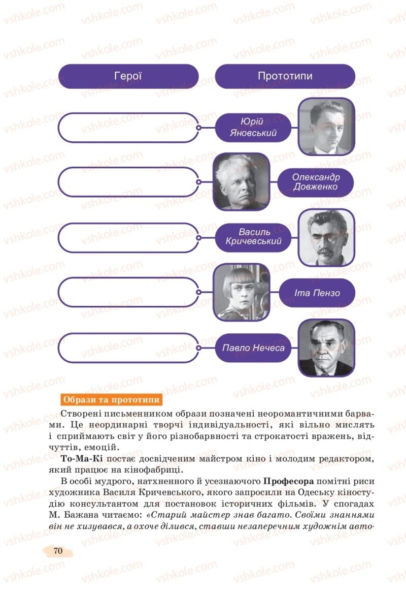 Страница 70 | Підручник Українська література 11 клас Л.Т. Коваленко, Н.І. Бернадська 2019