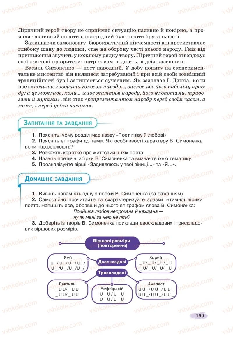 Страница 199 | Підручник Українська література 11 клас Л.Т. Коваленко, Н.І. Бернадська 2019