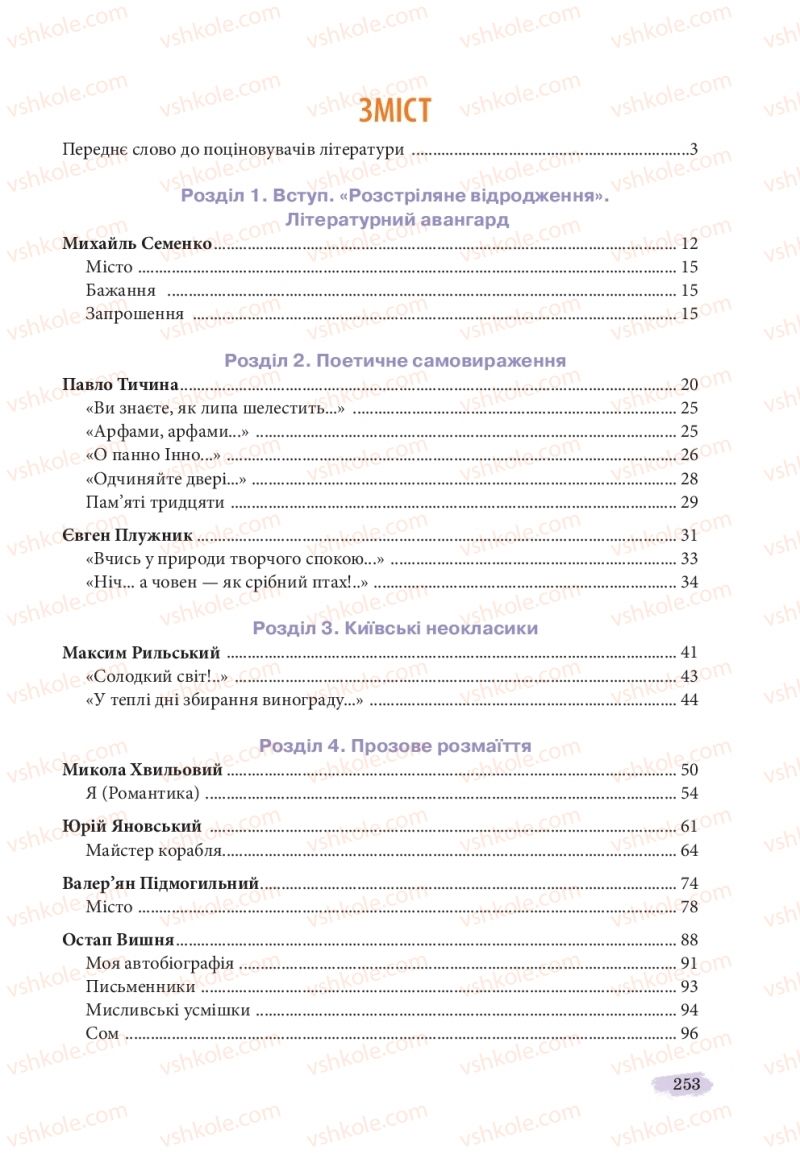 Страница 253 | Підручник Українська література 11 клас Л.Т. Коваленко, Н.І. Бернадська 2019
