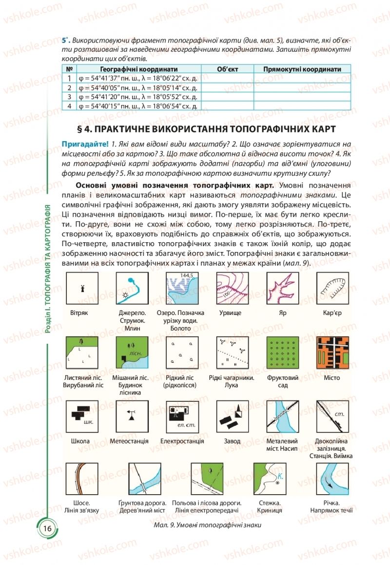 Страница 16 | Підручник Географія 11 клас С.Г. Кобернік, Р.Р. Коваленко 2019