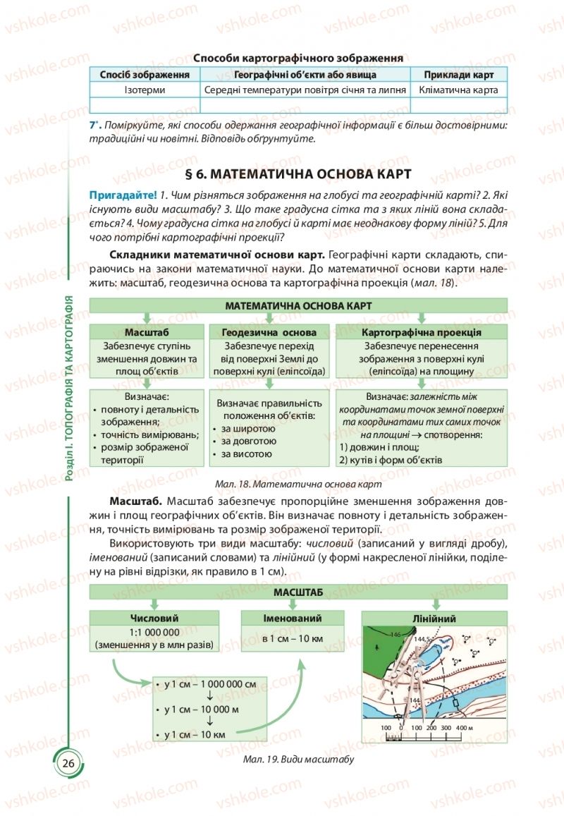 Страница 26 | Підручник Географія 11 клас С.Г. Кобернік, Р.Р. Коваленко 2019