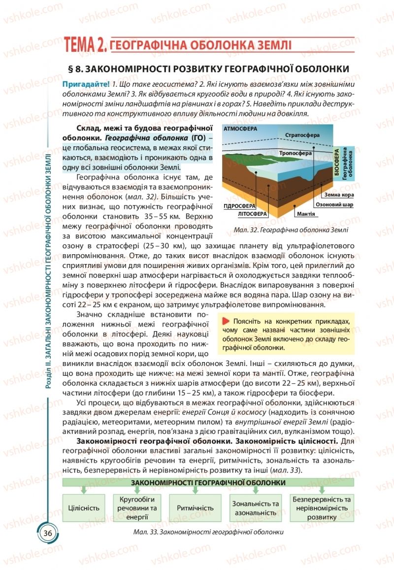 Страница 36 | Підручник Географія 11 клас С.Г. Кобернік, Р.Р. Коваленко 2019