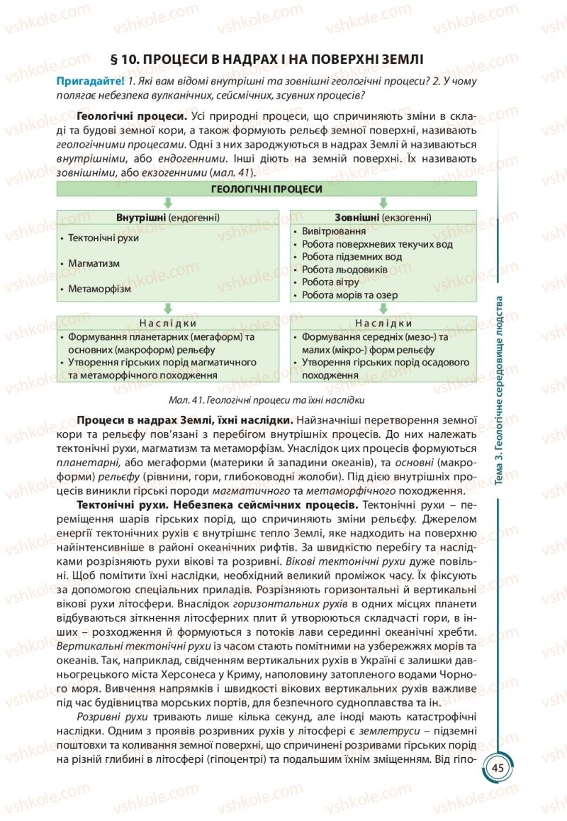 Страница 45 | Підручник Географія 11 клас С.Г. Кобернік, Р.Р. Коваленко 2019