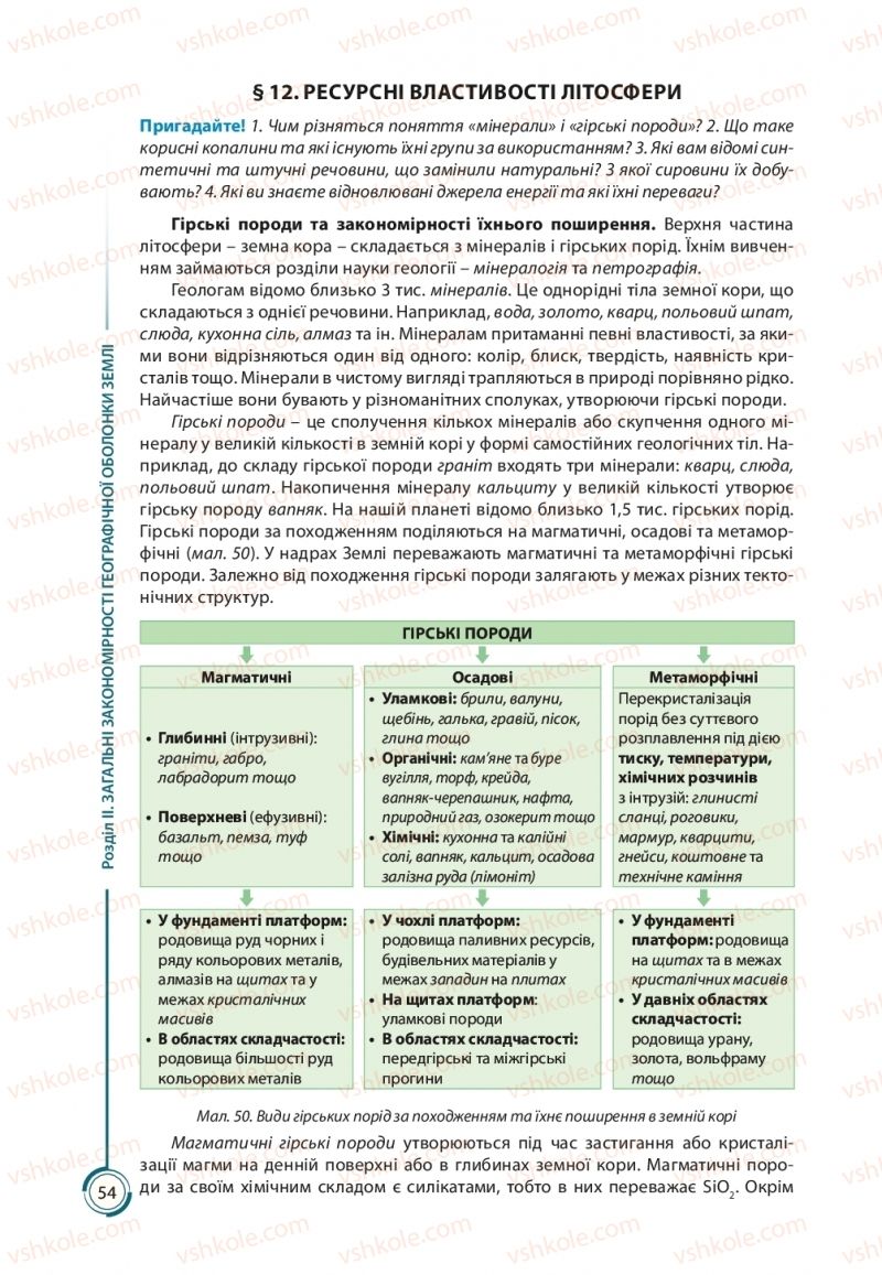 Страница 54 | Підручник Географія 11 клас С.Г. Кобернік, Р.Р. Коваленко 2019