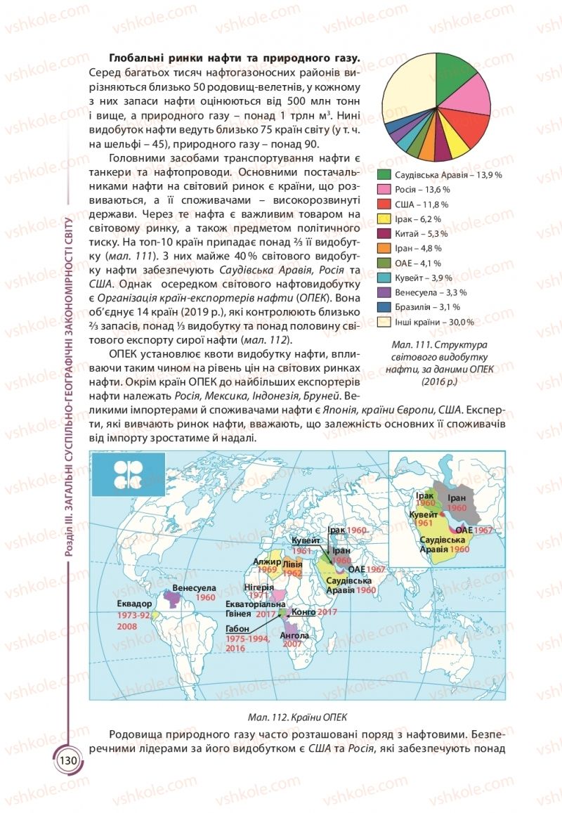 Страница 130 | Підручник Географія 11 клас С.Г. Кобернік, Р.Р. Коваленко 2019