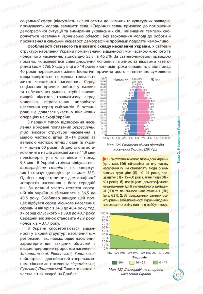 Страница 153 | Підручник Географія 11 клас С.Г. Кобернік, Р.Р. Коваленко 2019
