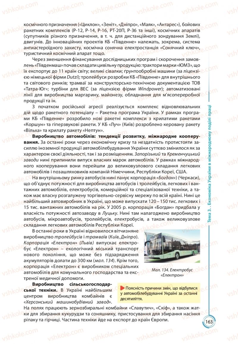 Страница 163 | Підручник Географія 11 клас С.Г. Кобернік, Р.Р. Коваленко 2019