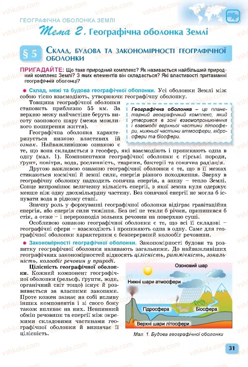 Страница 31 | Підручник Географія 11 клас В.В. Безуглий, Г.О. Лисичарова 2019