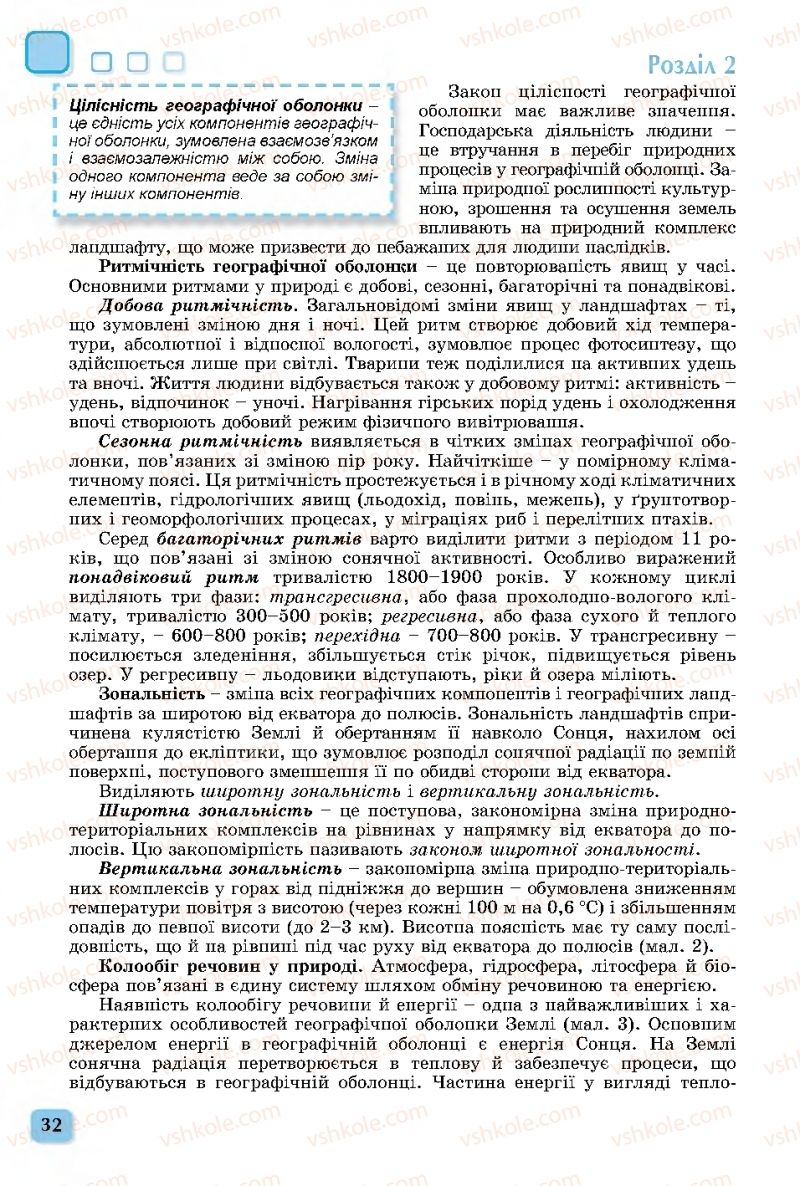 Страница 32 | Підручник Географія 11 клас В.В. Безуглий, Г.О. Лисичарова 2019