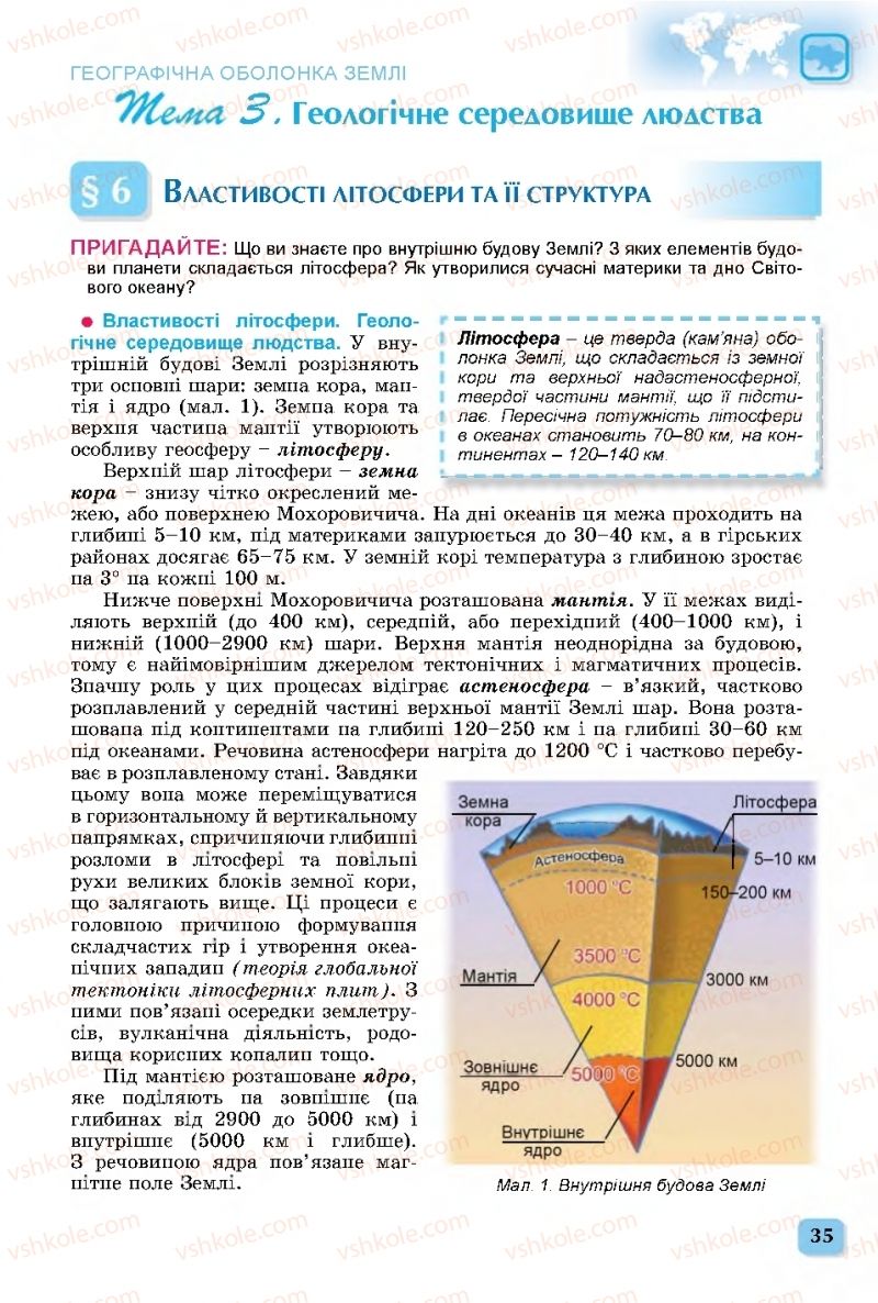 Страница 35 | Підручник Географія 11 клас В.В. Безуглий, Г.О. Лисичарова 2019