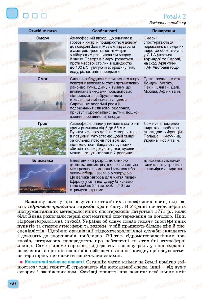 Страница 60 | Підручник Географія 11 клас В.В. Безуглий, Г.О. Лисичарова 2019