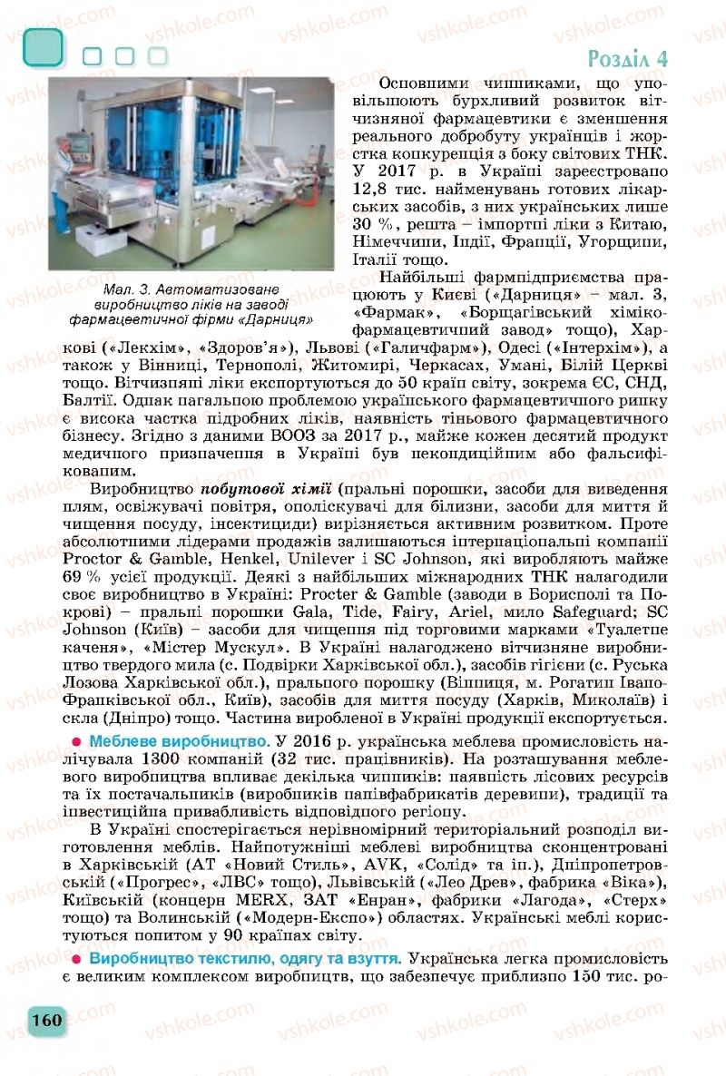 Страница 160 | Підручник Географія 11 клас В.В. Безуглий, Г.О. Лисичарова 2019