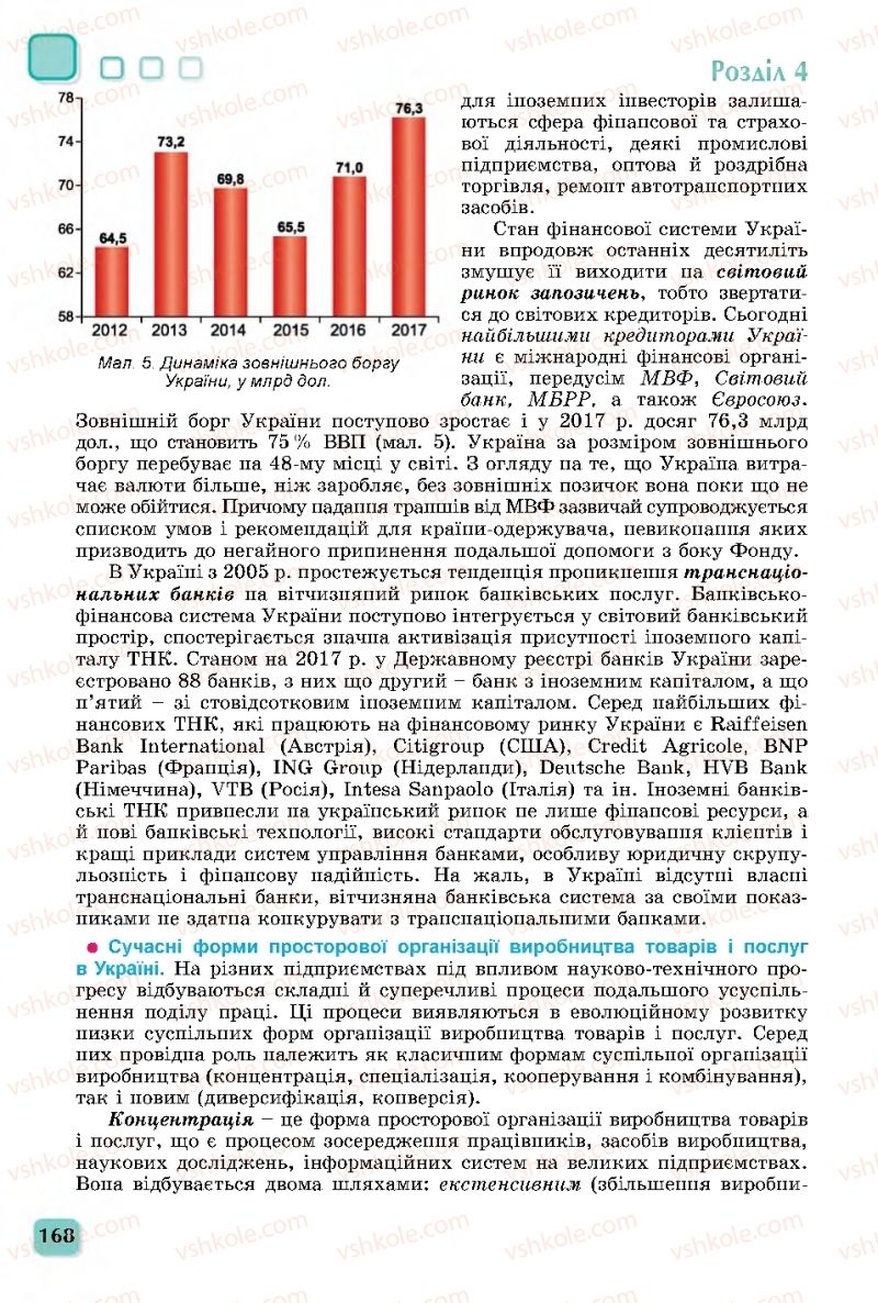 Страница 168 | Підручник Географія 11 клас В.В. Безуглий, Г.О. Лисичарова 2019