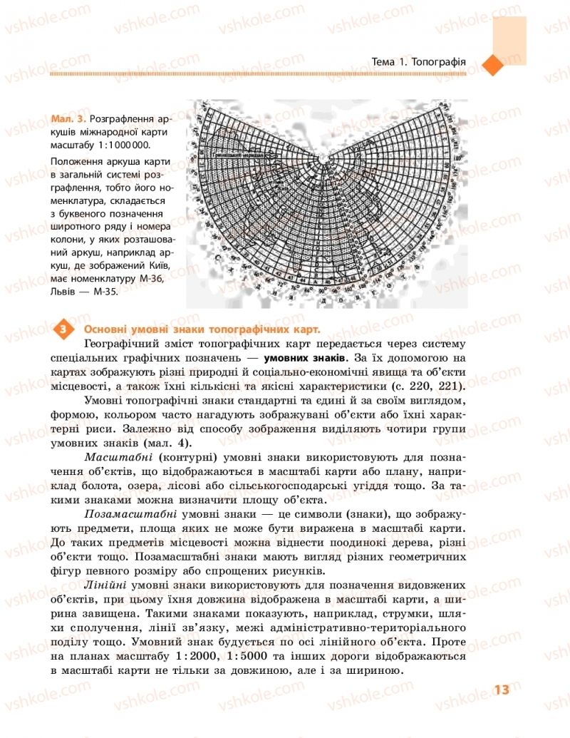 Страница 13 | Підручник Географія 11 клас Г.Д. Довгань, О.Г. Стадник 2019