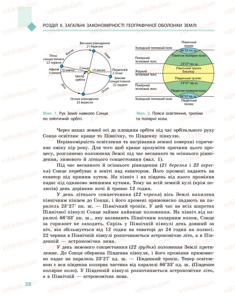 Страница 38 | Підручник Географія 11 клас Г.Д. Довгань, О.Г. Стадник 2019