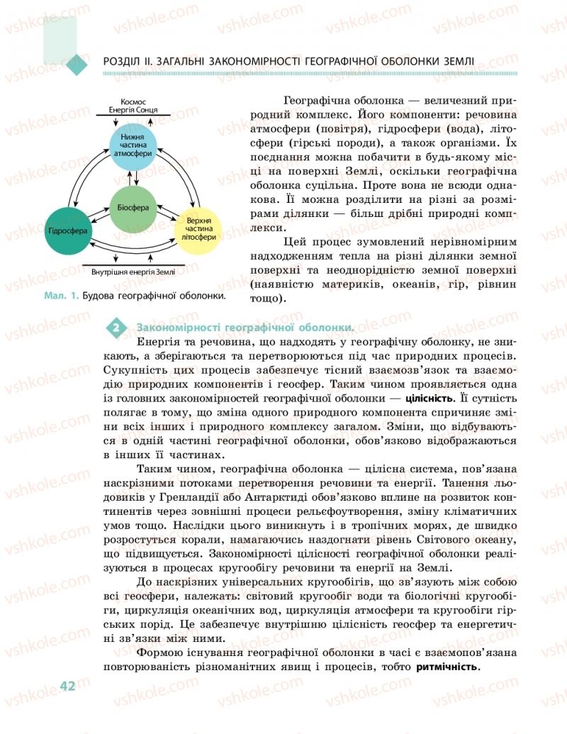 Страница 42 | Підручник Географія 11 клас Г.Д. Довгань, О.Г. Стадник 2019