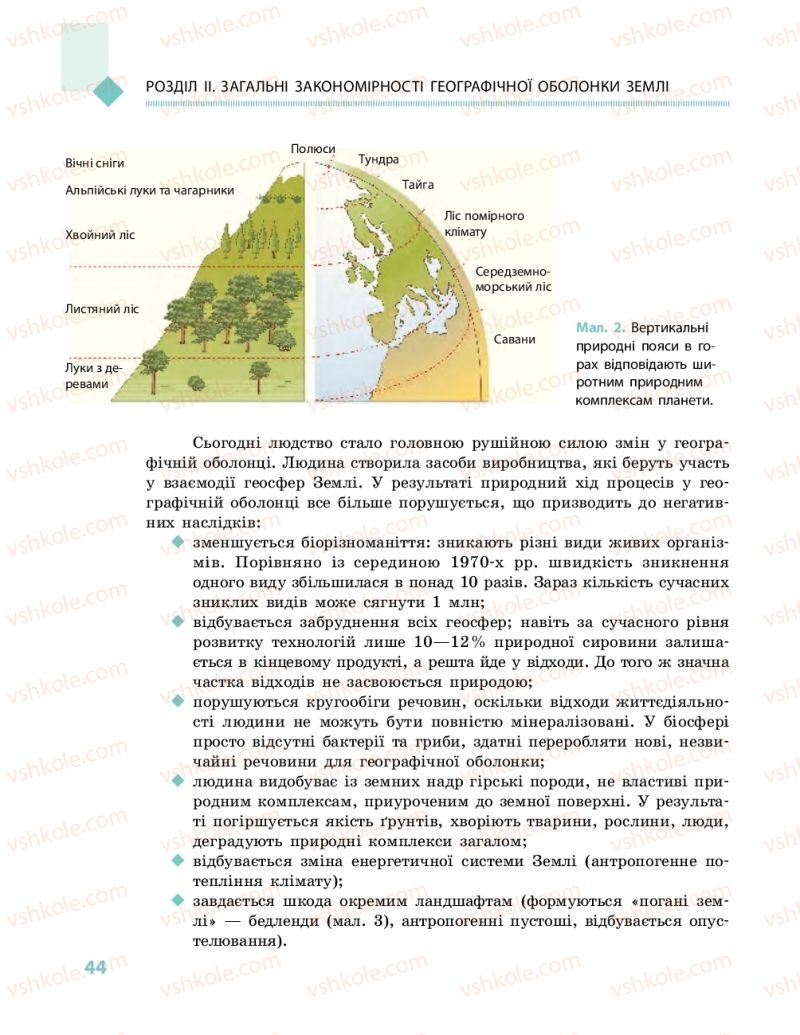 Страница 44 | Підручник Географія 11 клас Г.Д. Довгань, О.Г. Стадник 2019