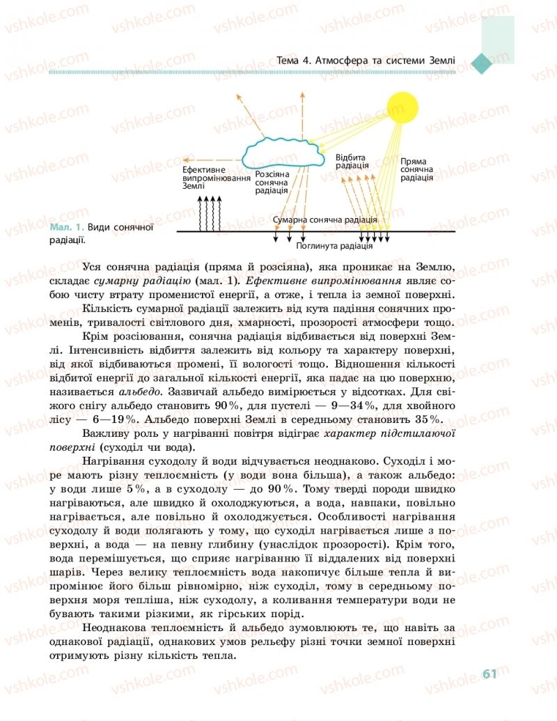 Страница 61 | Підручник Географія 11 клас Г.Д. Довгань, О.Г. Стадник 2019