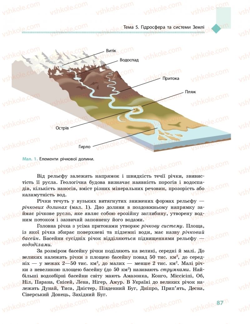 Страница 87 | Підручник Географія 11 клас Г.Д. Довгань, О.Г. Стадник 2019