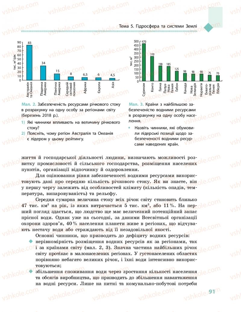 Страница 91 | Підручник Географія 11 клас Г.Д. Довгань, О.Г. Стадник 2019