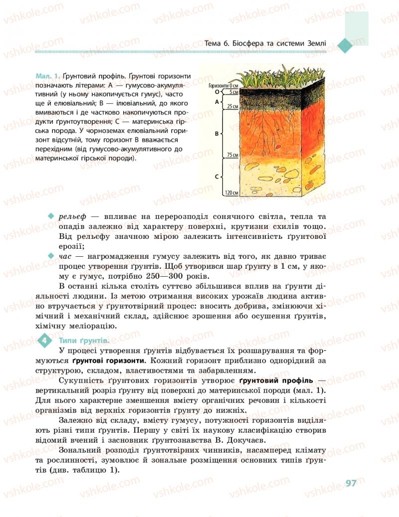 Страница 97 | Підручник Географія 11 клас Г.Д. Довгань, О.Г. Стадник 2019