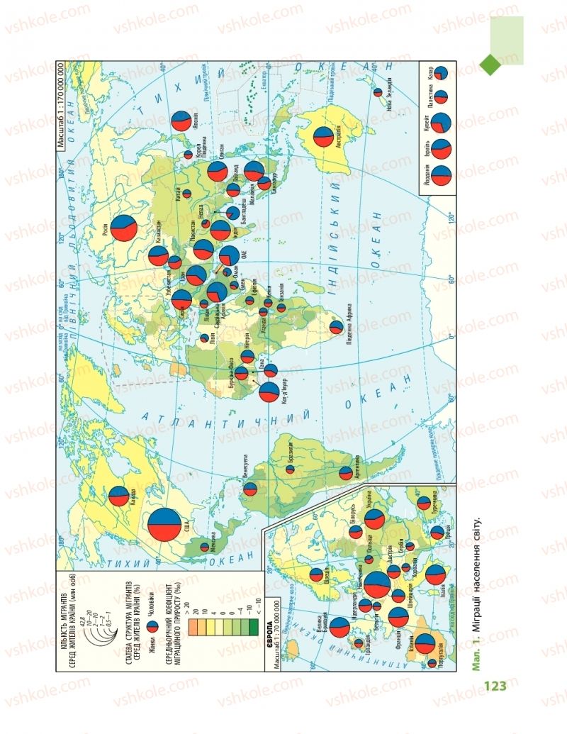 Страница 123 | Підручник Географія 11 клас Г.Д. Довгань, О.Г. Стадник 2019
